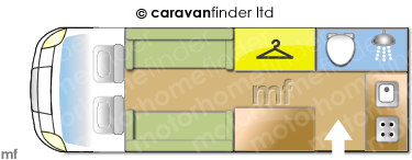 Motorhome Layout