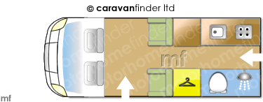 Motorhome Layout