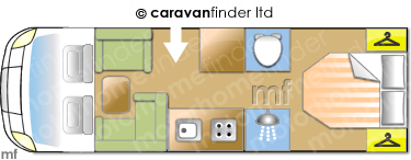 Motorhome Layout