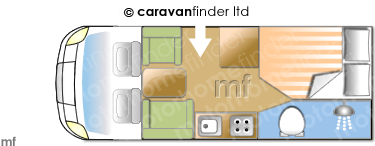 Motorhome Layout