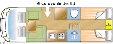 Motorhome Layout