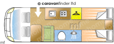 Motorhome Layout