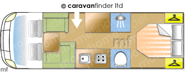 Motorhome Layout