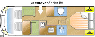 Motorhome Layout