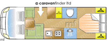 Motorhome Layout