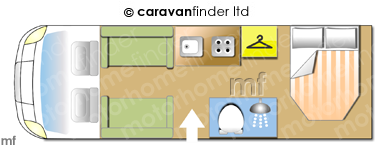 Motorhome Layout