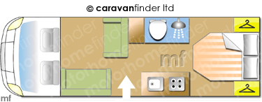 Motorhome Layout