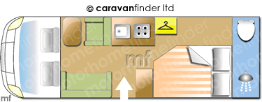 Motorhome Layout