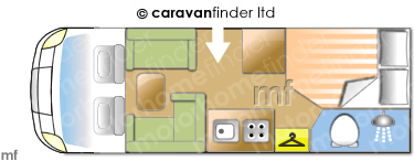 Motorhome Layout