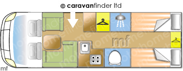 Motorhome Layout