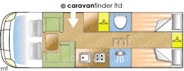 Motorhome Layout