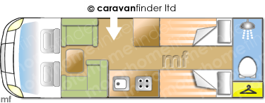 Motorhome Layout
