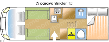 Motorhome Layout