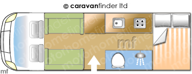 Motorhome Layout