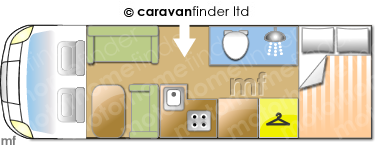 Motorhome Layout