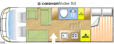 Motorhome Layout