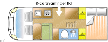 Motorhome Layout