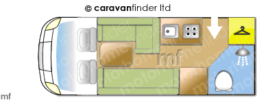 Motorhome Layout