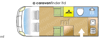MotorhomeLayout