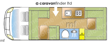 Motorhome Layout
