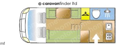 Motorhome Layout