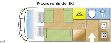 Motorhome Layout