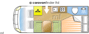 Motorhome Layout
