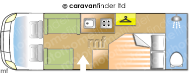 Motorhome Layout