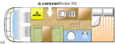 Motorhome Layout