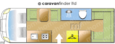 Motorhome Layout