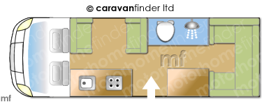 Motorhome Layout