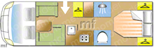  Motorhome layout
