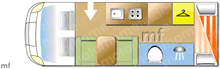 Motorhome Layout