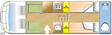  Motorhome layout